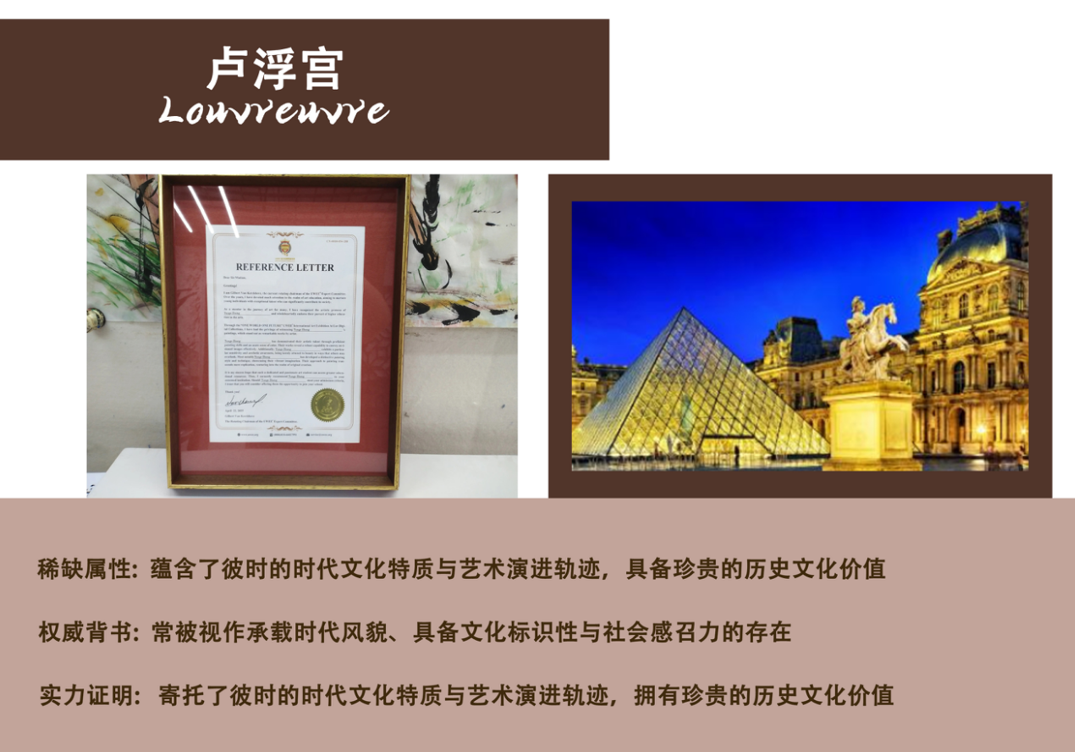 张云阁作品获资本签约 市场预期年增值幅度引关注(图4)